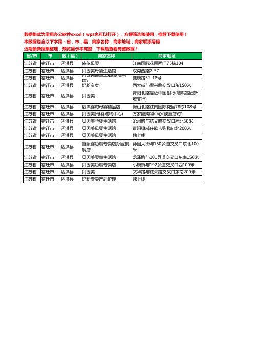 2020新版江苏省宿迁市泗洪县奶粉工商企业公司商家名录名单黄页联系电话号码地址大全15家