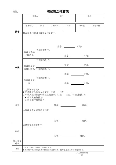 员工异动相关表格2--职位变迁推荐表