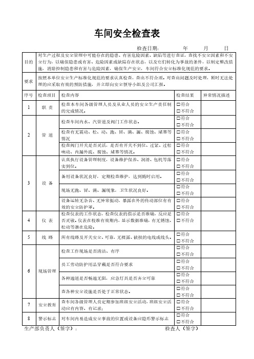 生产车间安全检查表和检查内容