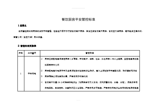 餐饮厨房安全管控标准