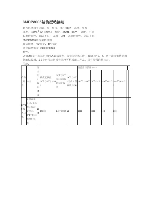 3M8005胶水