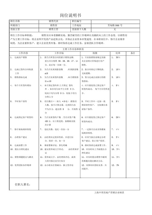 白金海岸项目全套销售管理7个txt2个p