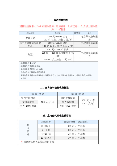 验房取费标准(参考)