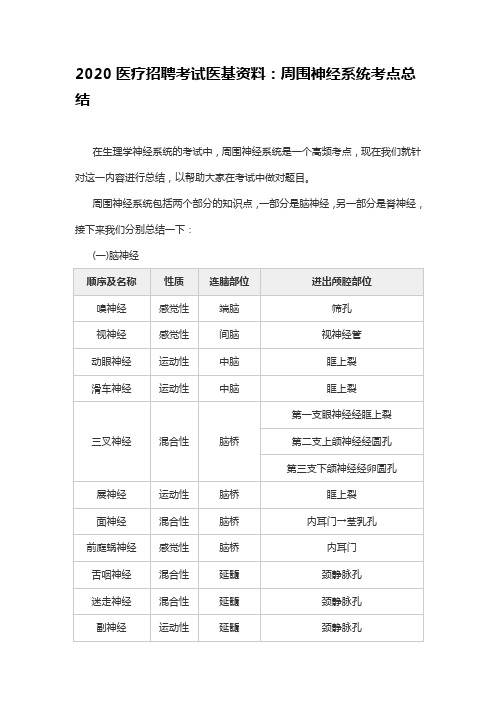 2020医疗招聘考试医基资料：周围神经系统考点总结