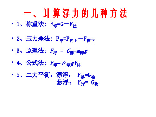 求浮力的几种方法1