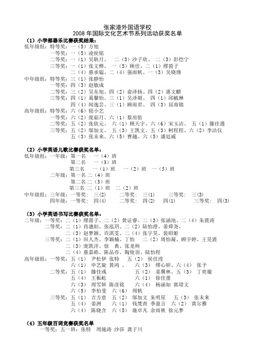 张家港外国语学校2008国际文化艺术节结果