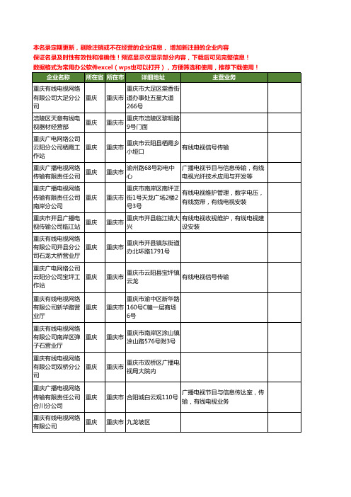 新版重庆市有线电视工商企业公司商家名录名单联系方式大全20家