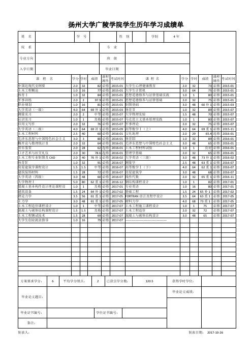 扬州大学广陵学院学生历年学习成绩单