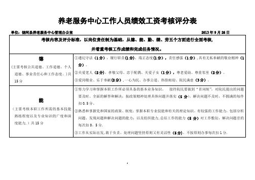 社区绩效考核评分表