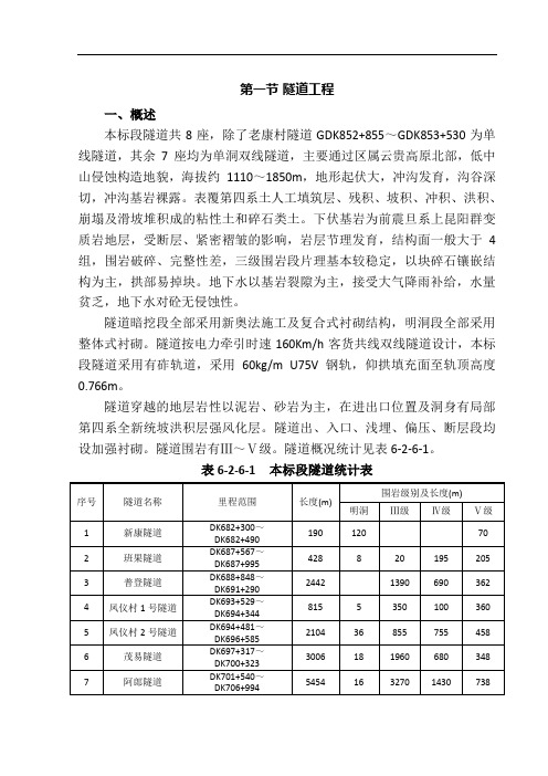 隧道工程(分部工程)