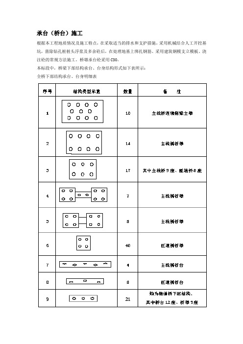 承台(桥台)施工