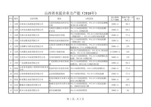 山西省水泥企业及产能(2016年权威版)