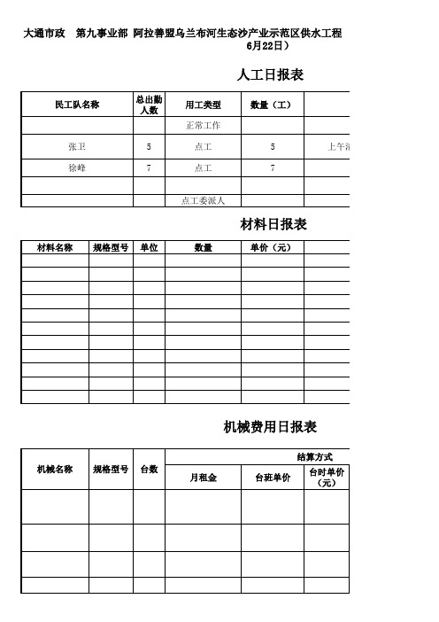 人材机日报表6.22