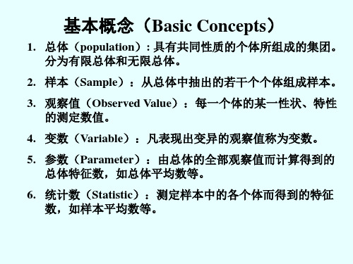 Accuracy准确度与精确度