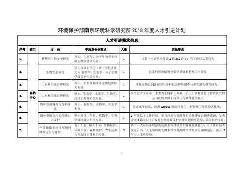 环境保护部南京环境科学研究所2018人才引进计划