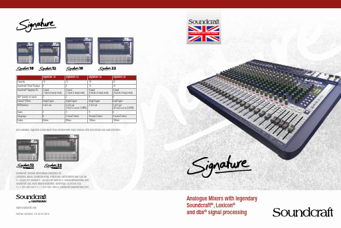 Soundcraft Signature Series混音器说明书