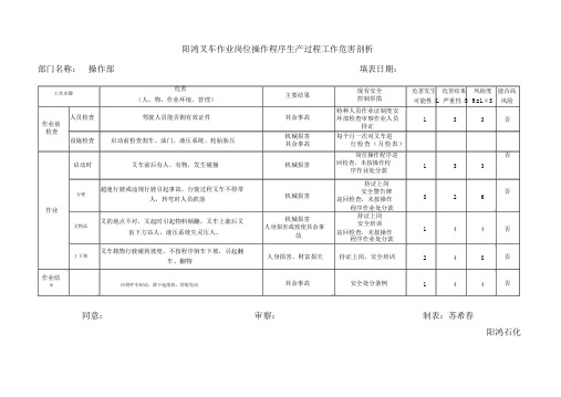 (完整word版)叉车工作危害分析表