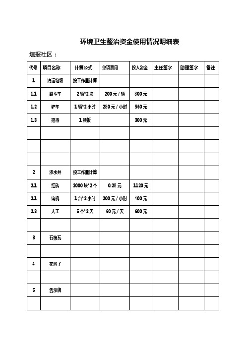 卫生整治预算明细表