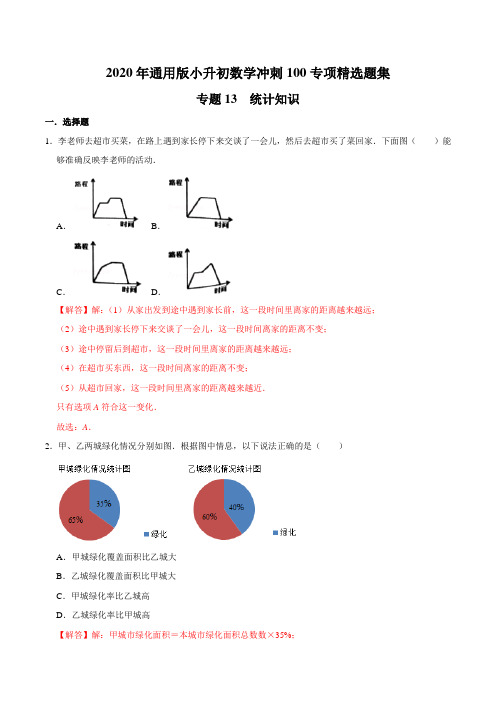 【精品】专题13《统计知识》—2020年通用版小升初数学冲刺100专项精选题集(解析版)