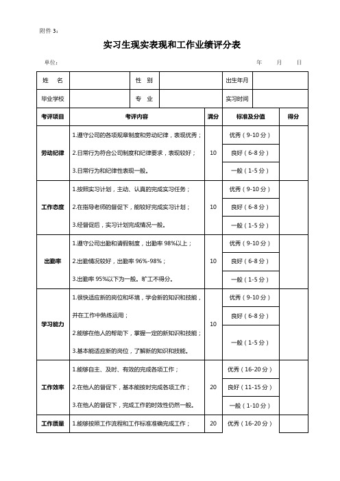 实习期鉴定表