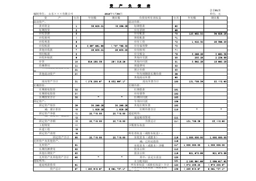 带公式的财务报表