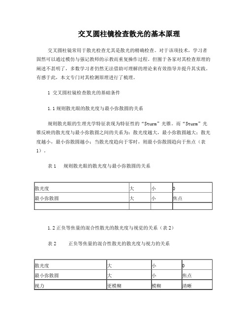 交叉圆柱镜检查散光的基本原理