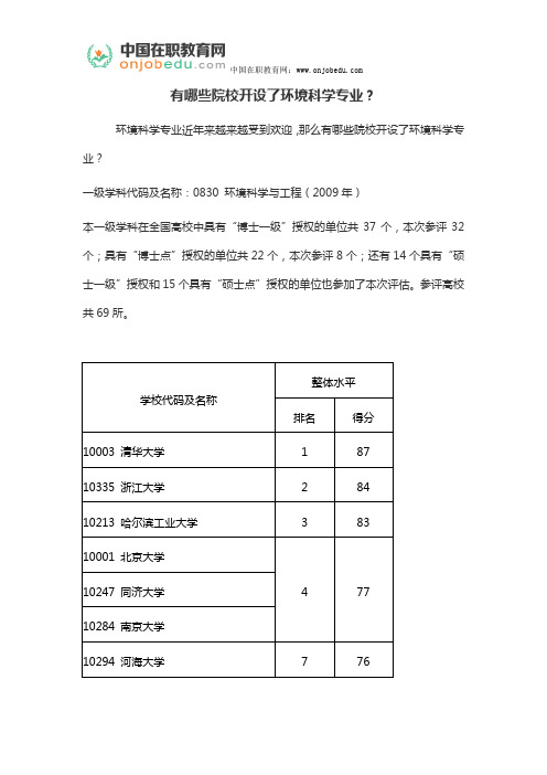 有哪些院校开设了环境科学专业？