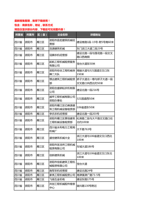 新版四川省资阳市雁江区建筑机械企业公司商家户名录单联系方式地址大全22家