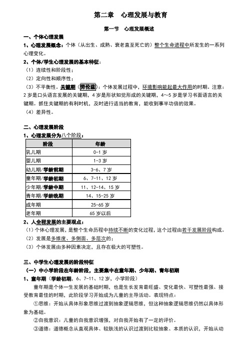 山香教育心理第二章 心理发展及个别差异