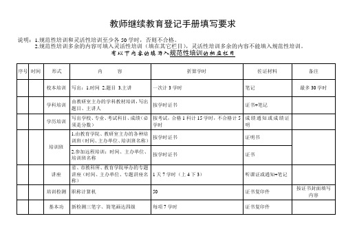 教师继续教育登记手册填写要求