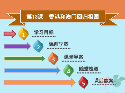 2019春八年级历史下册第四单元民族团结与祖国统一第13课香港和澳门回归祖国导学课件新人教版