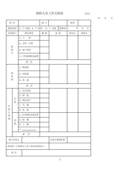 离职人员工作交接表