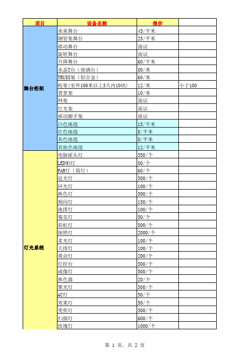 全联会展-租赁物料报价单