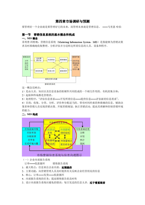 第四章 市场调研与预测