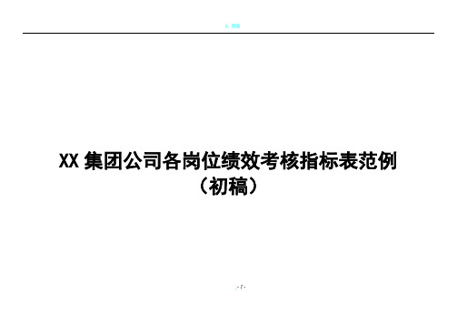 房地产公司各岗位绩效考核指标表5094393449