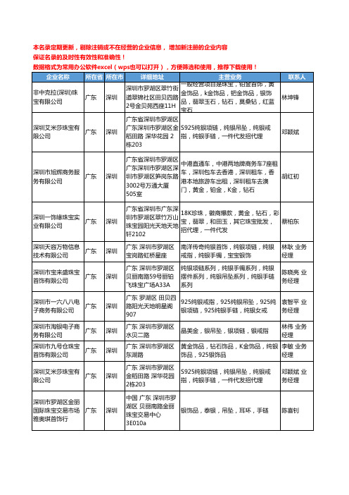 2020新版广东省深圳银饰工商企业公司名录名单黄页联系方式大全53家