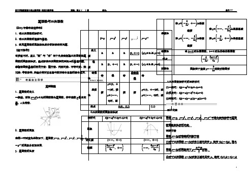 导学案009幂函数与二次函数