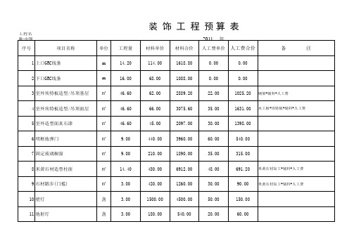 门头-装修预算--报价