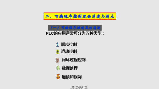 PLC及其基本工作原理培训PPT课件