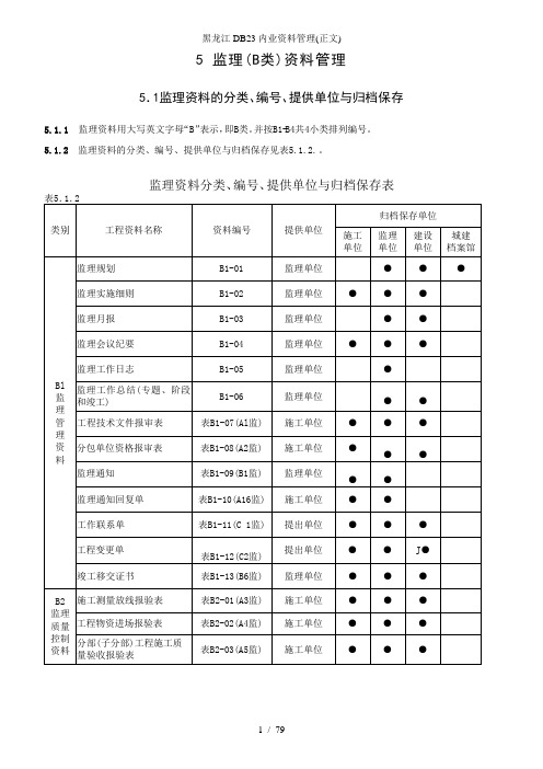 黑龙江DB23内业资料管理(正文)