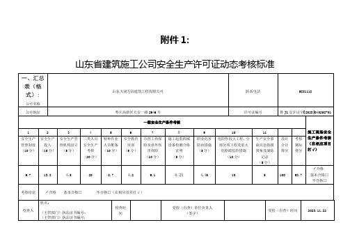 2023年动态许可证考核标准