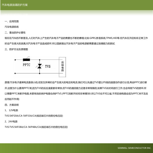 12V,24V汽车电源浪涌防护方案