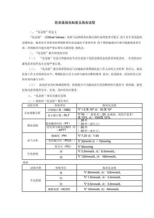 危急值报告制度及报告流程