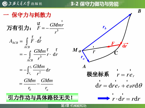 3-2 保守力做功与势能