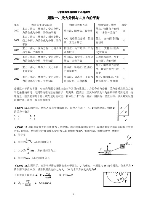 山东高考理综物理之必考题型