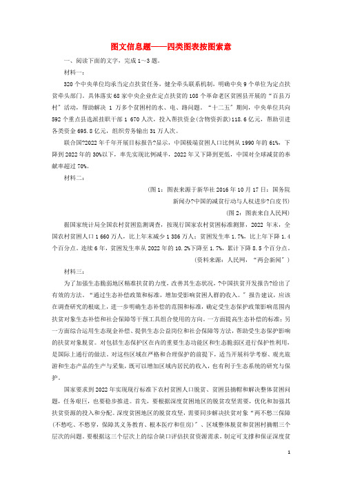 新课标高考语文二轮复习专题二抢分点二图文信息题__四类图表按图索意限时规范练含解析