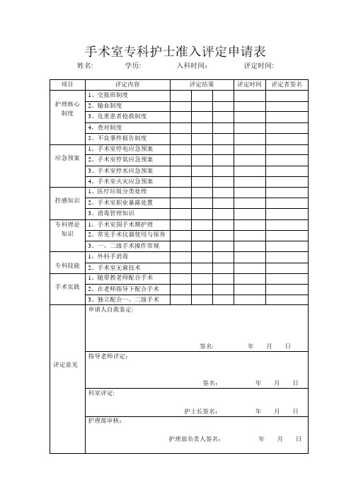 手术室专科护士准入评定申请表