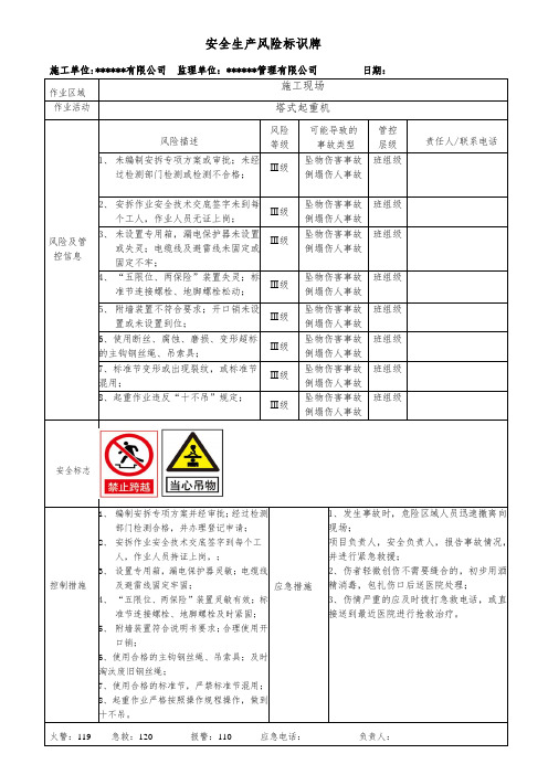 塔式起重机安全生产风险标识牌