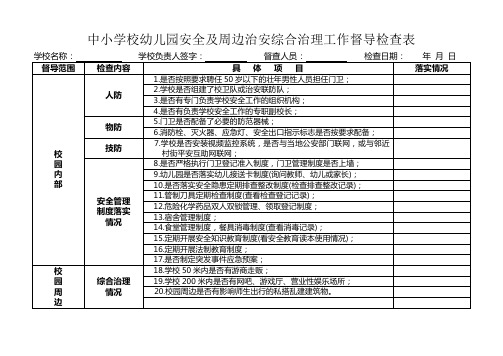 中小学校幼儿园安全及周边治安综合治理工作督导检查表