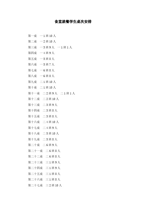 食堂就餐学生桌次安排